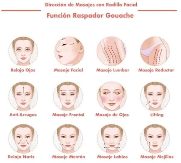 Piedra Gua Sha y Rodillo Facial Anti Arrugas - Mi Locura